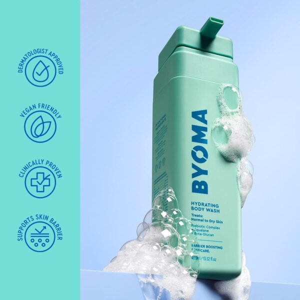 HydratingWash_4.jpg Hydrating Body Wash