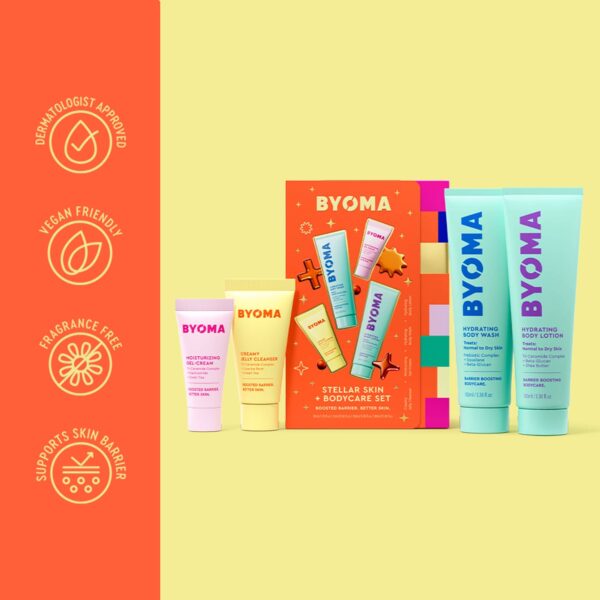 StellerSkin_Body_6.jpg Stellar Skincare Set